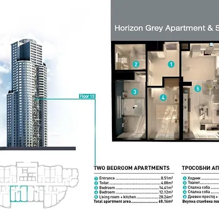 Horizon Grey & شقة