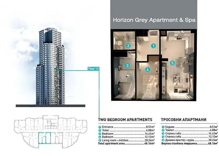 Horizon Grey & Appartement
